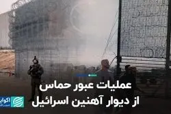 عملیات عبور نیروی زمینی حماس از دیوار آهنین اسرائیل