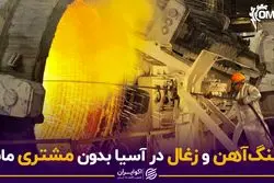 سنگ‌آهن و زغال‌ در آسیا بدون مشتری ماند