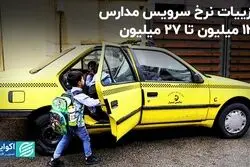 جزییات نرخ سرویس مدارس؛از12 میلیون تا 27 میلیون