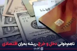ناهم خوانی دخل و خرج ریشه بحران اقتصادی