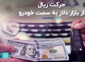 رد پول در بازار: خروج از ارز، طلا و بورس و حرکت به سمت خودرو