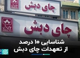 شناسایی ۱۰ درصد از تعهدات چای دبش