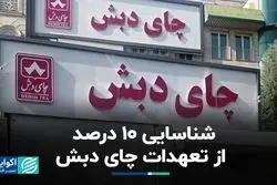 شناسایی ۱۰ درصد از تعهدات چای دبش
