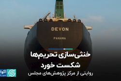 خنثی‌سازی تحریم‌ها شکست خورد