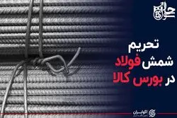 تحریم شمش فولاد در بورس کالا