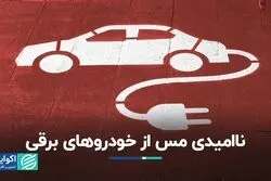 تاثیر تقاضا برای خودروهای برقی بر قیمت مس