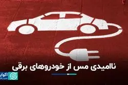 تاثیر تقاضا برای خودروهای برقی بر قیمت مس