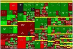 دهمین روز خروج سهامداران حقیقی از بورس 