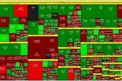 دهمین روز خروج سهامداران حقیقی از بورس 
