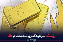 ریسک سرمایه‌گذاری بلندمدت در طلا