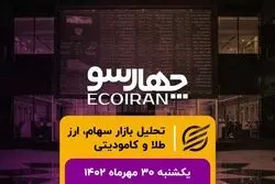 استعلام بورسی بودجه 1403