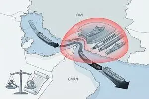 بازی تازه تهران در تنگه؛ محاصره دریایی به کجا ختم می‌شود؟