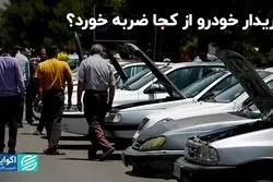 بلای سیاست‌گذاری ناکارآمد بر بازار خودرو