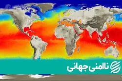 تغیرات اقلیمی تابستان امسال | ناامنی جهانی