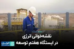 نقشه‌خوانی انرژی در ایستگاه هفتم توسعه