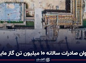 توان صادرات سالانه ۱۰ میلیون تن گاز مایع