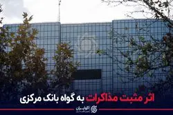 اثر مثبت مذاکرات به گواه بانک مرکزی