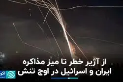24 ساعت در جنگ/ از آژیر خطر تا میز مذاکره؛ ایران و اسرائیل در اوج تنش