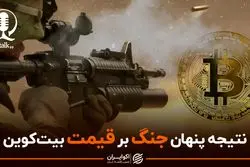 تاثیر جنگ روسیه و اوکراین بر قیمت بیت کوین چیست؟