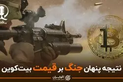 تاثیر جنگ روسیه و اوکراین بر قیمت بیت کوین چیست؟