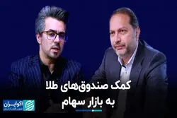 کمک صندوق‌های طلا به بازار سهام