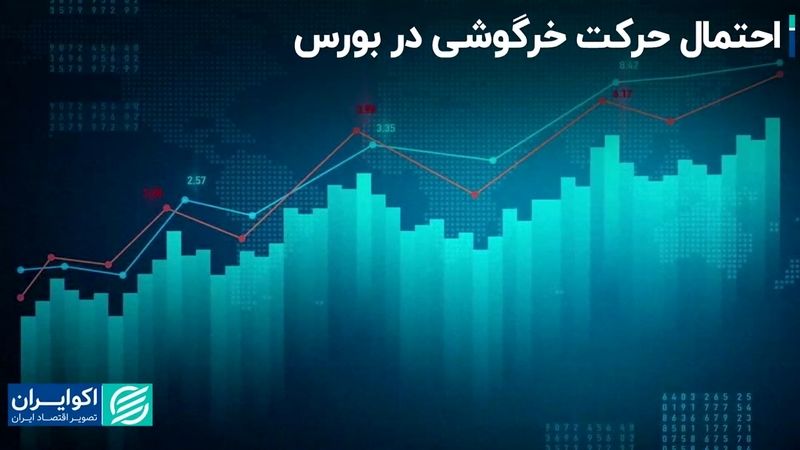 احتمال حرکت خرگوشی شاخص‌های بورسی