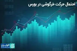 احتمال حرکت خرگوشی شاخص‌های بورسی