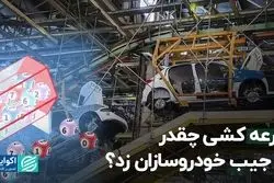 قرعه کشی چقدر از جیب خودروسازان زد ؟