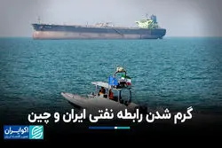 گرم شدن رابطه نفتی ایران و چین