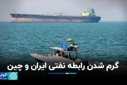 گرم شدن رابطه نفتی ایران و چین