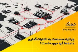 چرا آینده صنعت به اشتراک‌گذاری داده‌ها گره خورده است؟ | پادکست تیتر یک