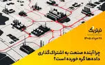 چرا آینده صنعت به اشتراک‌گذاری داده‌ها گره خورده است؟ | پادکست تیتر یک