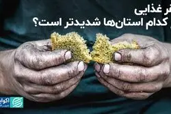 فقر غذایی در کدام استان‌ها شدیدتر است؟