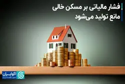 مشارکت بخش خصوصی و مردم، کلید حل بحران مسکن