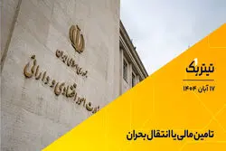 تأمین مالی یا انتقال بحران؟
