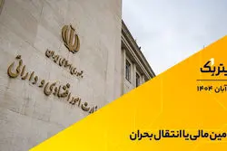 تأمین مالی یا انتقال بحران؟