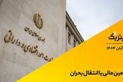 تأمین مالی یا انتقال بحران؟
