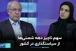 نسل فراموش شده در حکمرانی کشور