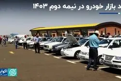 «بیم و امید» مهمان بازار خودرو شد