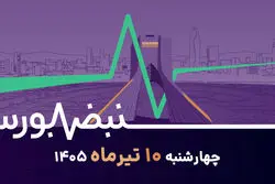 برگ برنده سرمایه‌گذاران؛ صنایع برتر بورس کدام‌اند؟