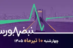 برگ برنده سرمایه‌گذاران؛ صنایع برتر بورس کدام‌اند؟