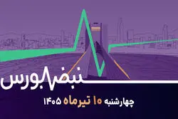 بهترین فرصت های سرمایه گذاری در بورس، صنایع برتر را بشناسید + ویدئو