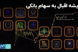 چرا سهام بانکی امروز گل کرد؟