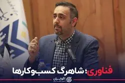فناوری؛ شاهرگ کسب‌وکارها