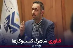 فناوری؛ شاهرگ کسب‌وکارها