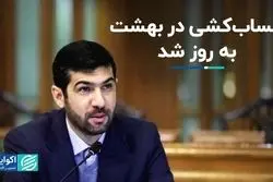  حساب‌کشی در بهشت به روز شد