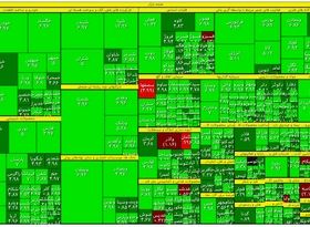 شاخص بورس: یک میلیون و 900 هزار واحد +نقشه‌بازار