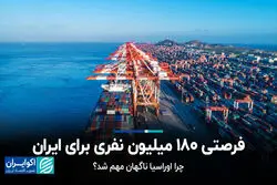 فرصتی ۱۸۰ میلیون نفری برای ایران؛ چرا اوراسیا ناگهان مهم شد؟