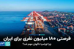 فرصتی ۱۸۰ میلیون نفری برای ایران؛ چرا اوراسیا ناگهان مهم شد؟