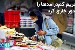 تحریم خارجی‌ و ناکارایی نظام رفاهی داخلی، کم‌درآمد‌ها را قیچی کرد